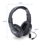 Fully Enclosed Monitoring Earphones, Headworn - My Store