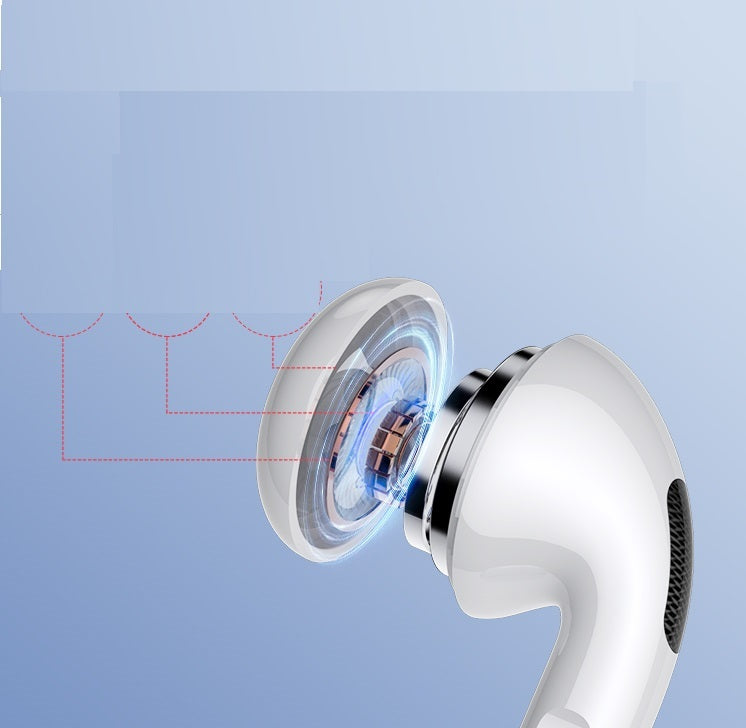 Wireless Bluetooth Earphones Headphones Earbuds In-Ear For All Devices - My Store