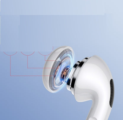 Wireless Bluetooth Earphones Headphones Earbuds In-Ear For All Devices - My Store