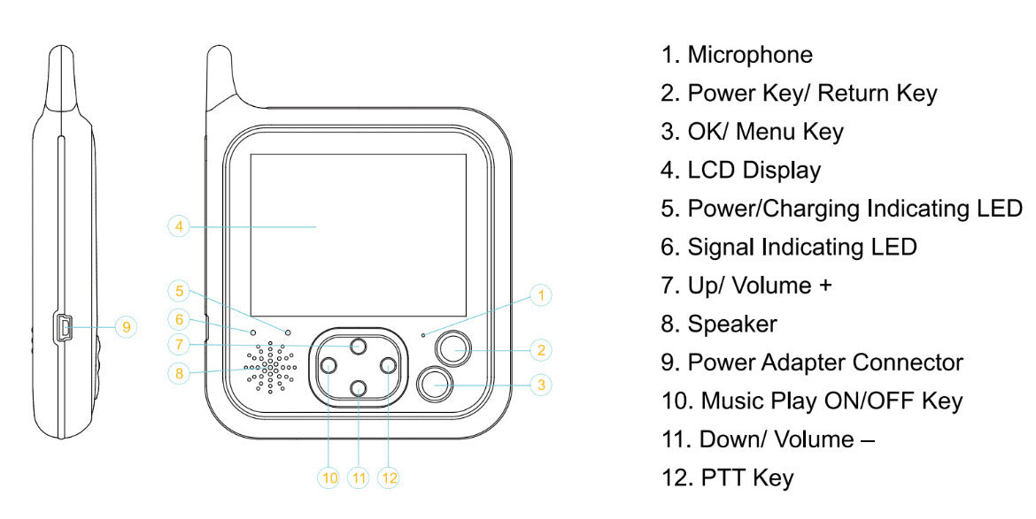 Wireless Video Color Baby Monitor Luminous Portable - My Store