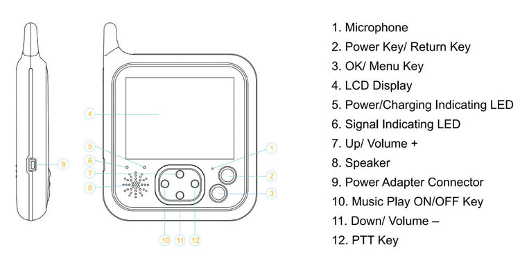 Wireless Video Color Baby Monitor Luminous Portable - My Store