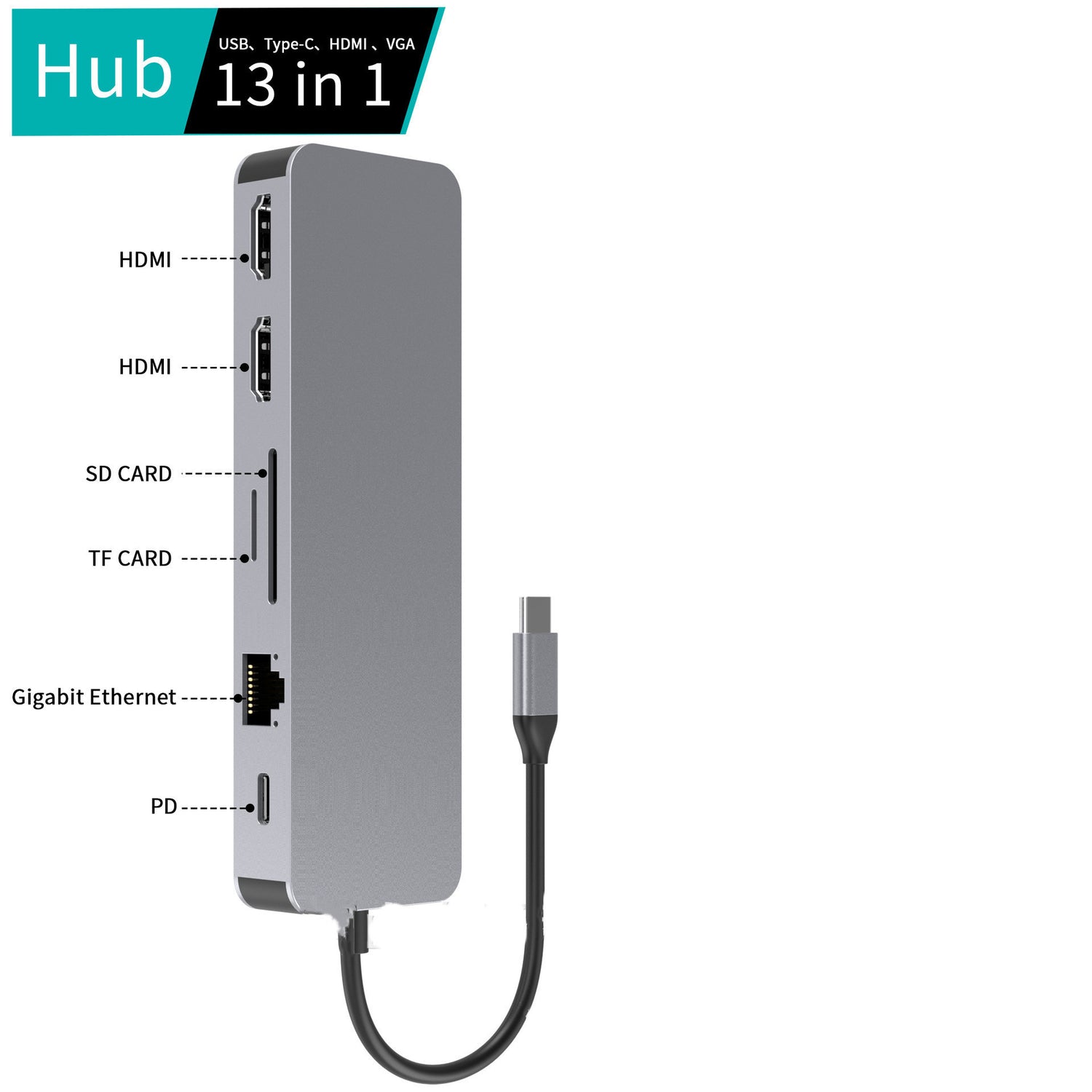 USB C Hub Hub Gigabit Ethernet Port Docking Station - My Store