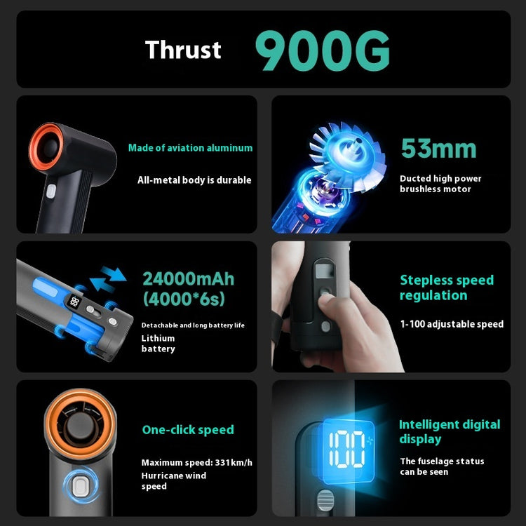 Violence Fan MAX Handheld Turbine High-speed Car Fan - My Store