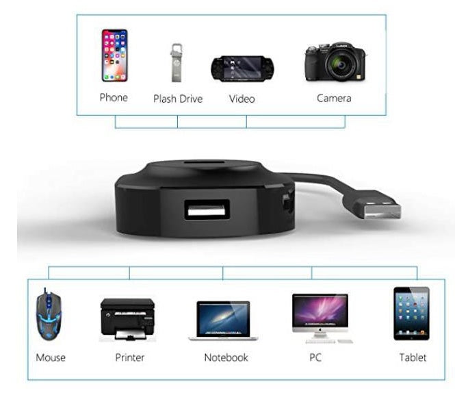 HUB Hub One For Four Usb Extenders - My Store