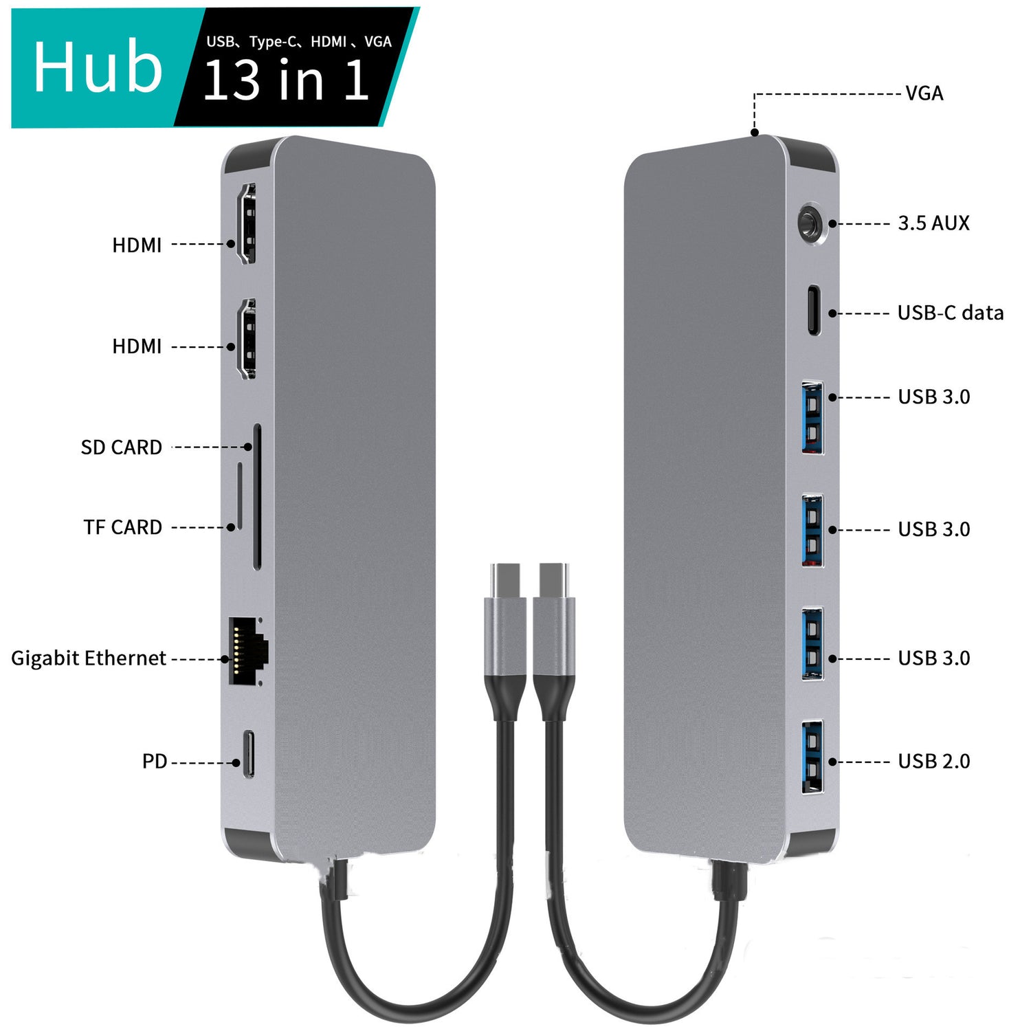 USB C Hub Hub Gigabit Ethernet Port Docking Station - My Store
