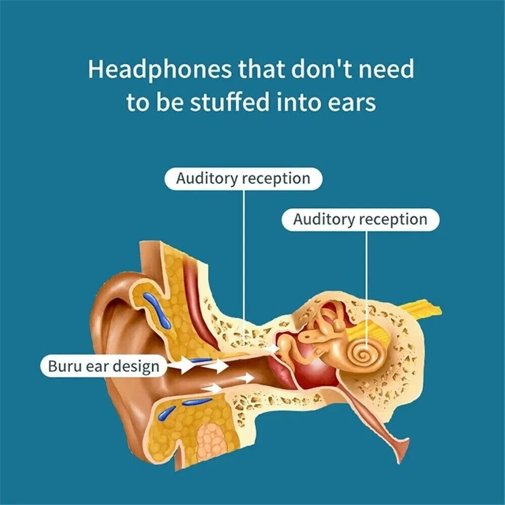 Bone Conduction Headphones Bluetooth 5.1 Wireless Headset Earbuds Outdoor Sport - My Store